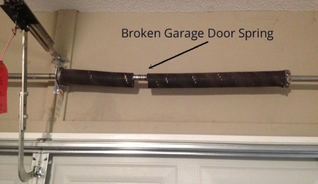 Broken Garage Door Spring - Pronto Garage Door Repair Minneapolis